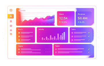 Unified intelligence layer