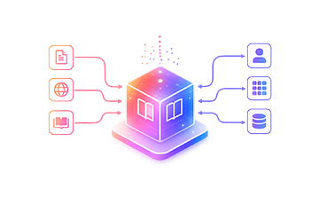 Unified intelligence layer